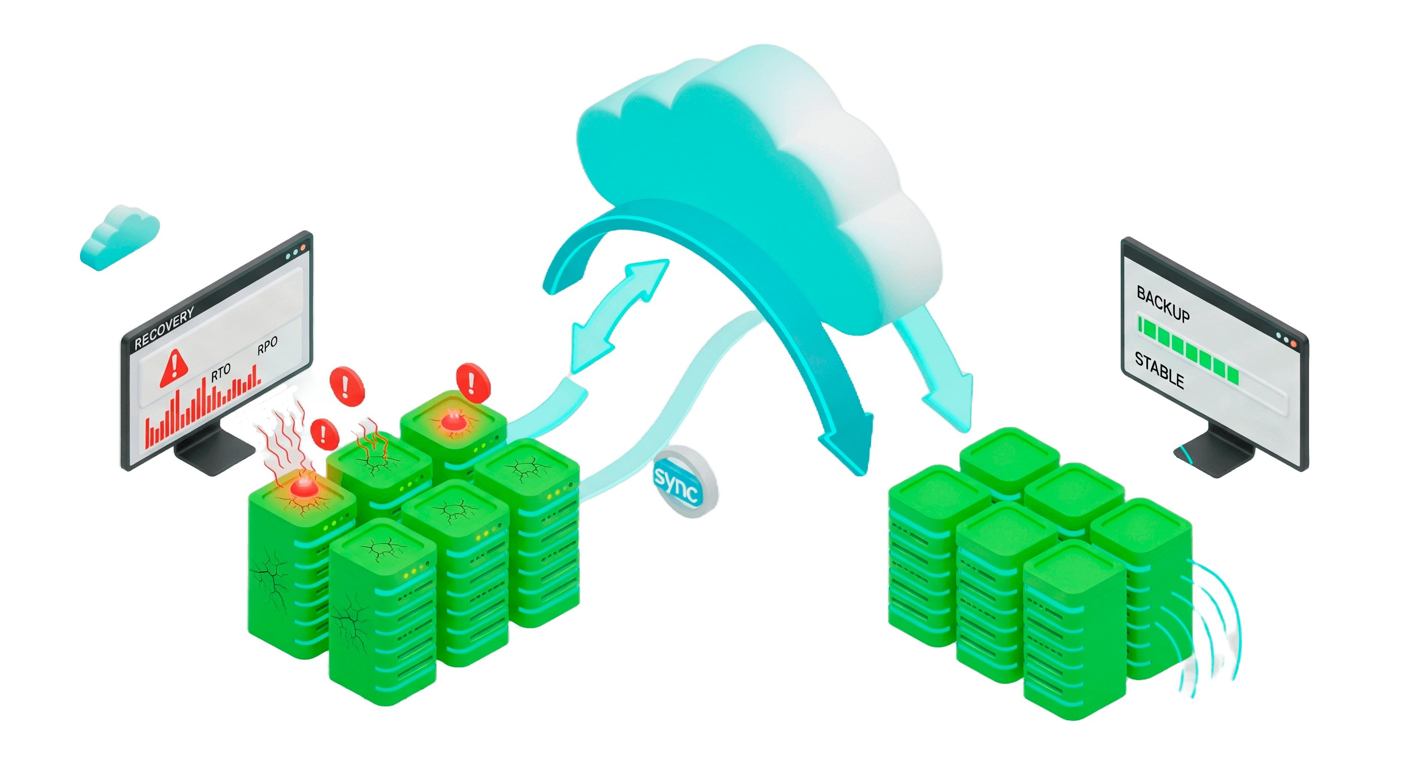 Аварийное восстановление как услуга (DRaaS)